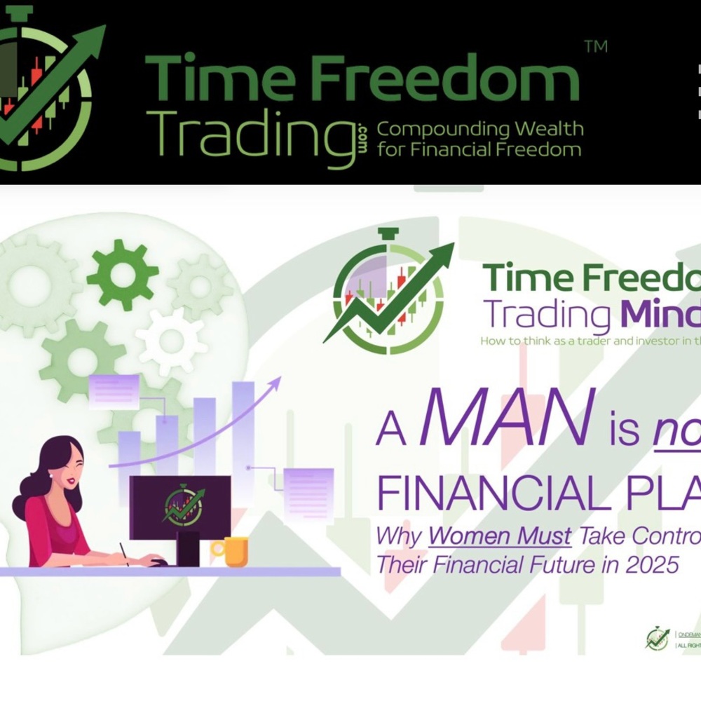 Time Freedom Trading Mindset Poster.